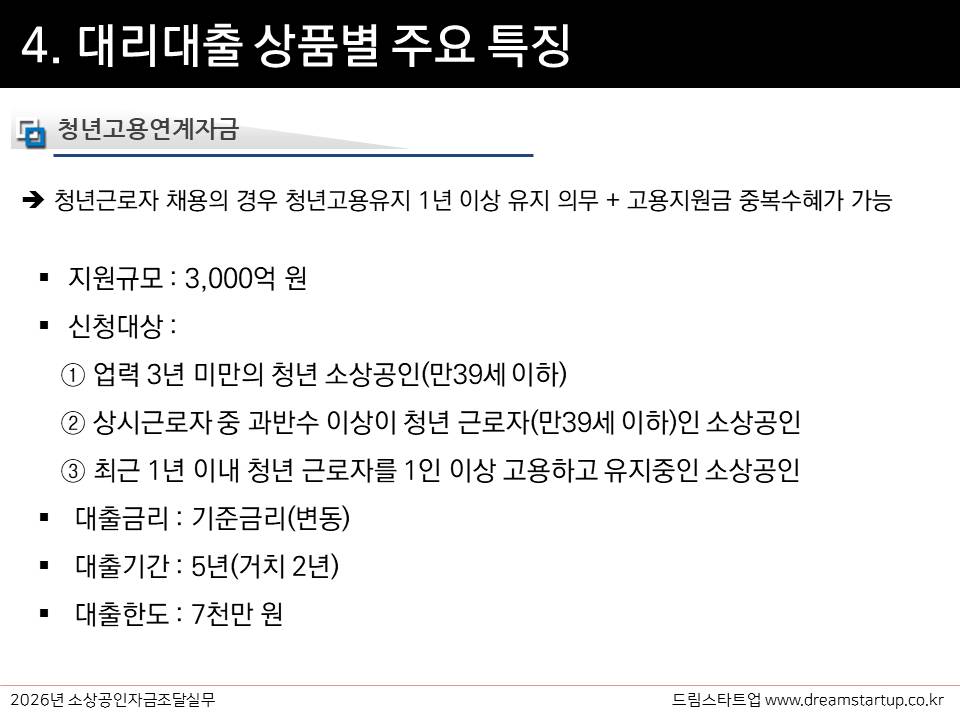슬라이드11