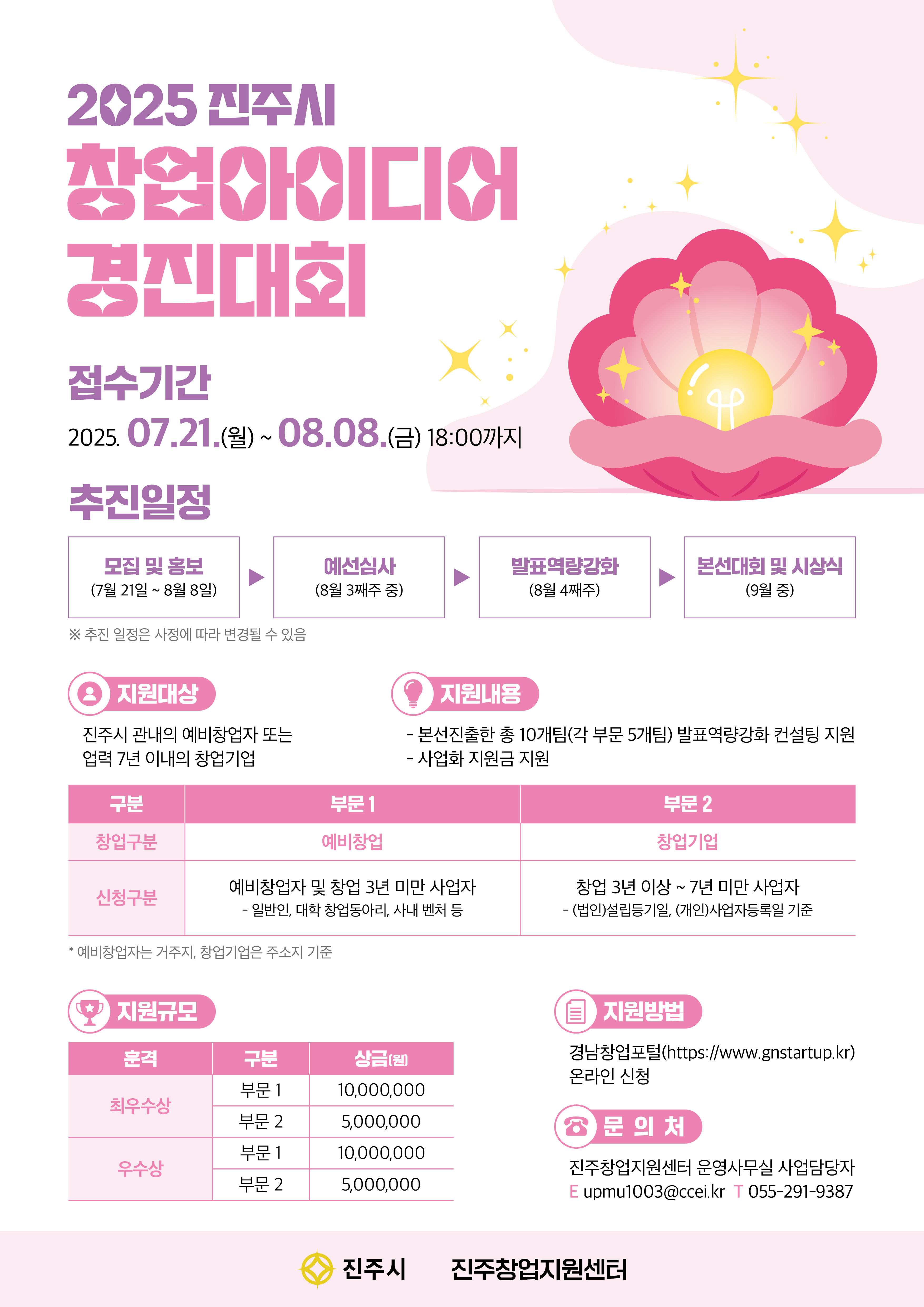 지원 사업