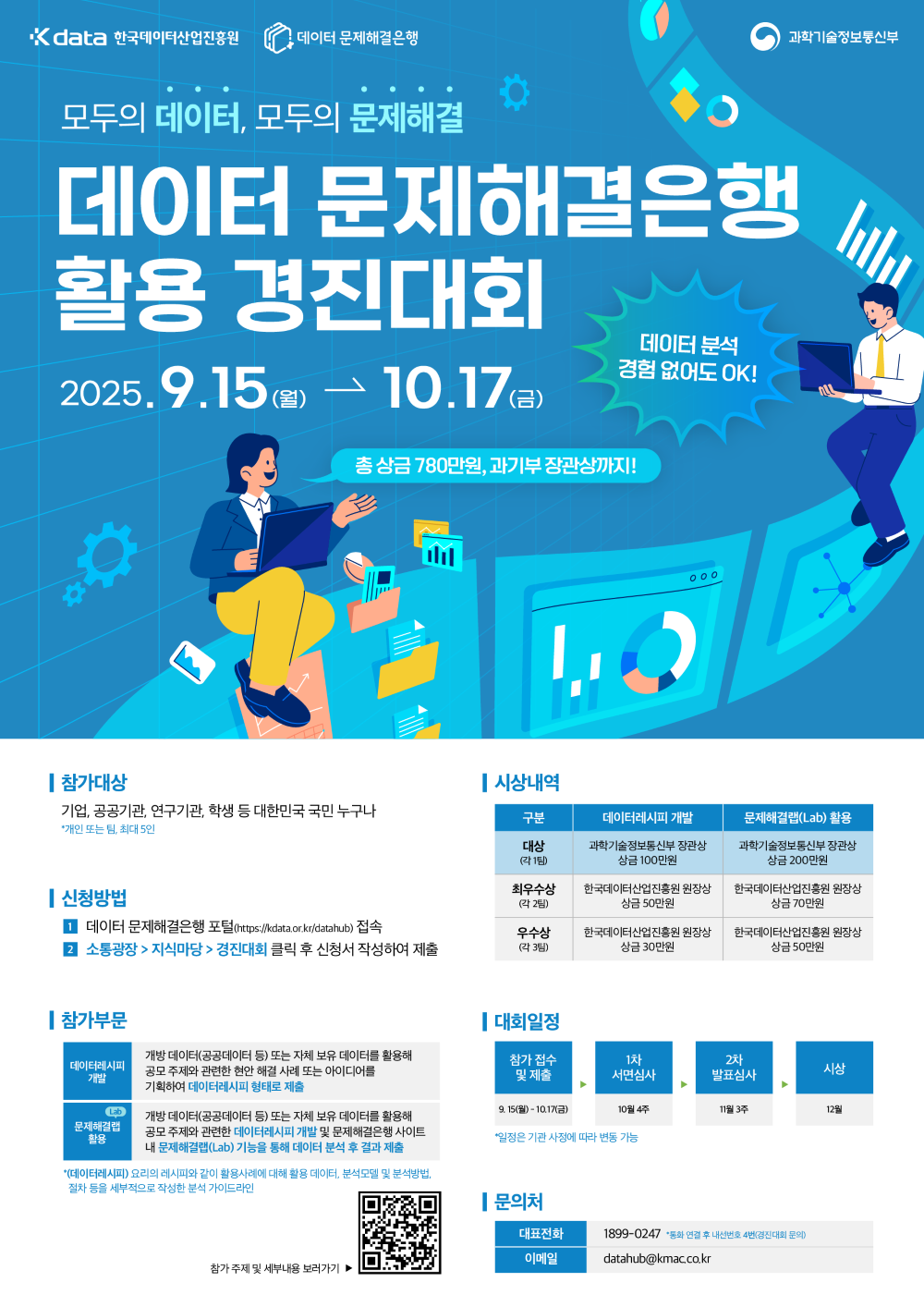 지원 사업