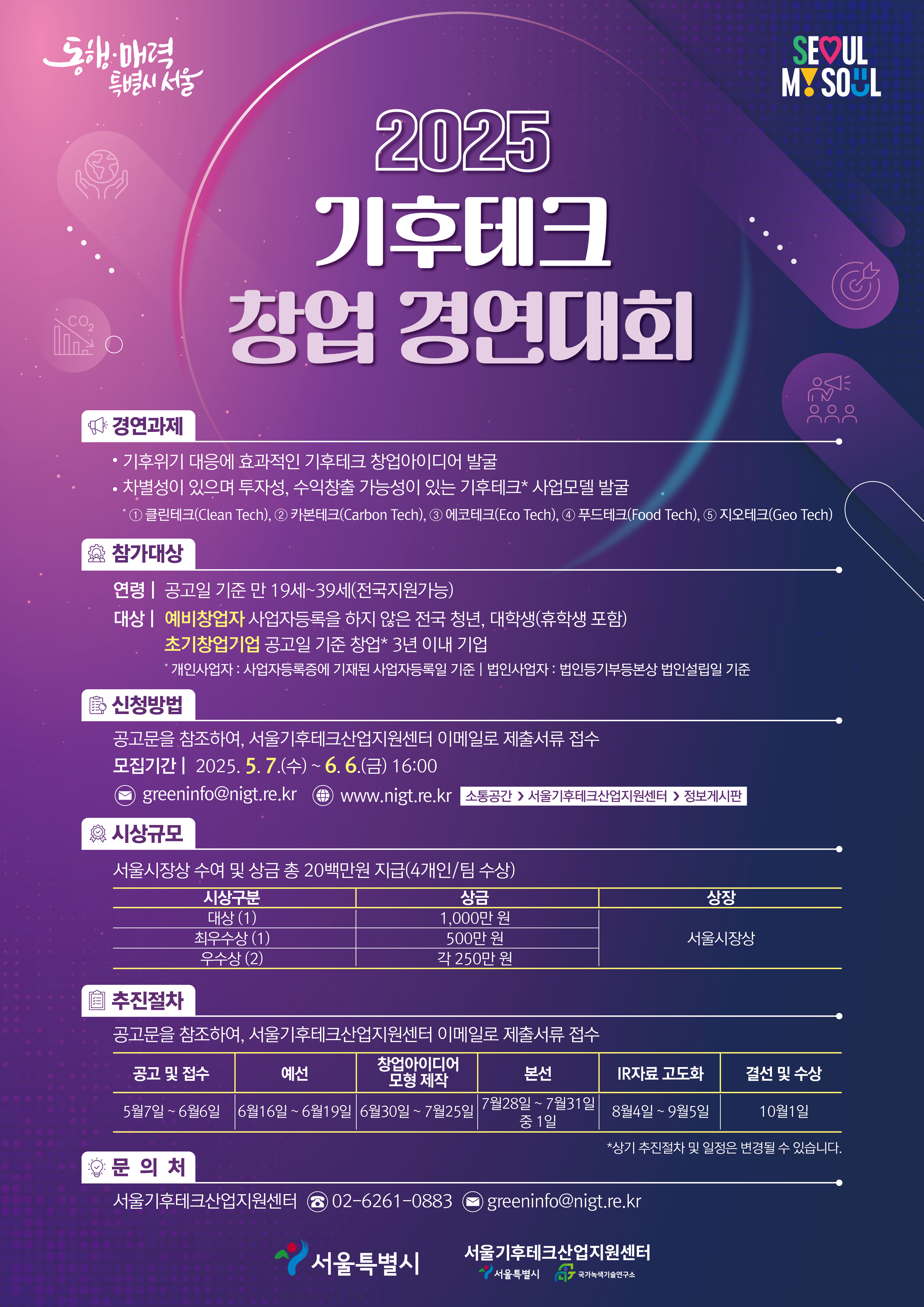 지원 사업