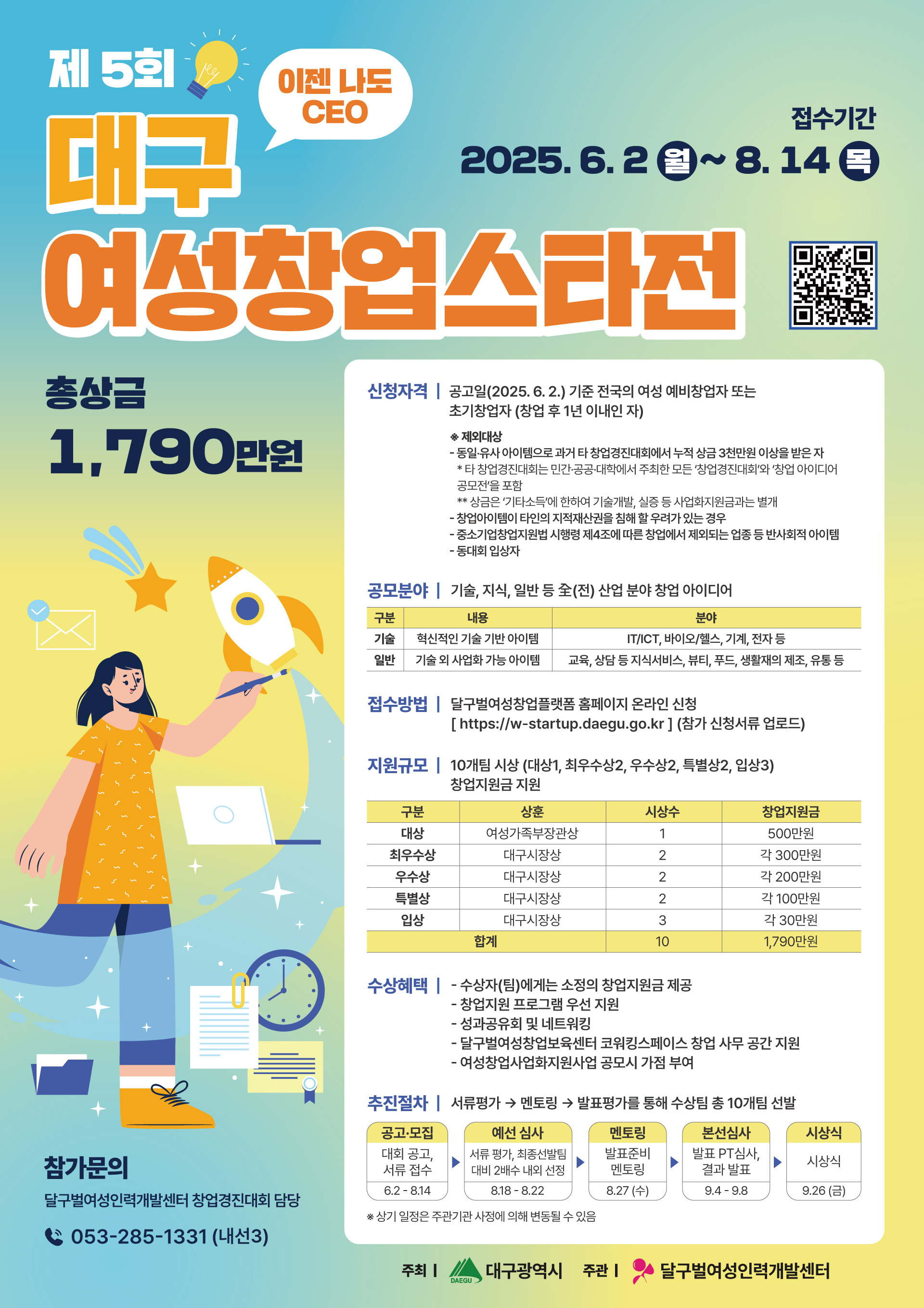 지원 사업