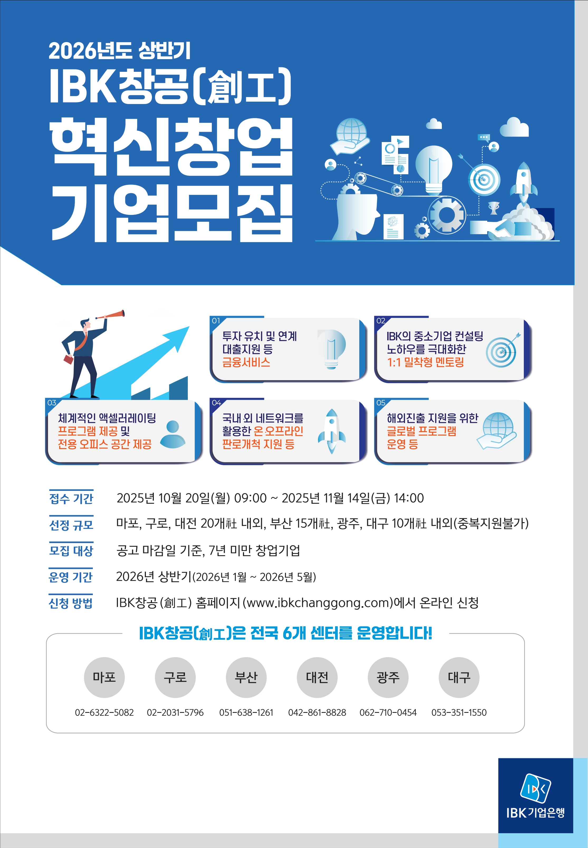 지원 사업 썸네일