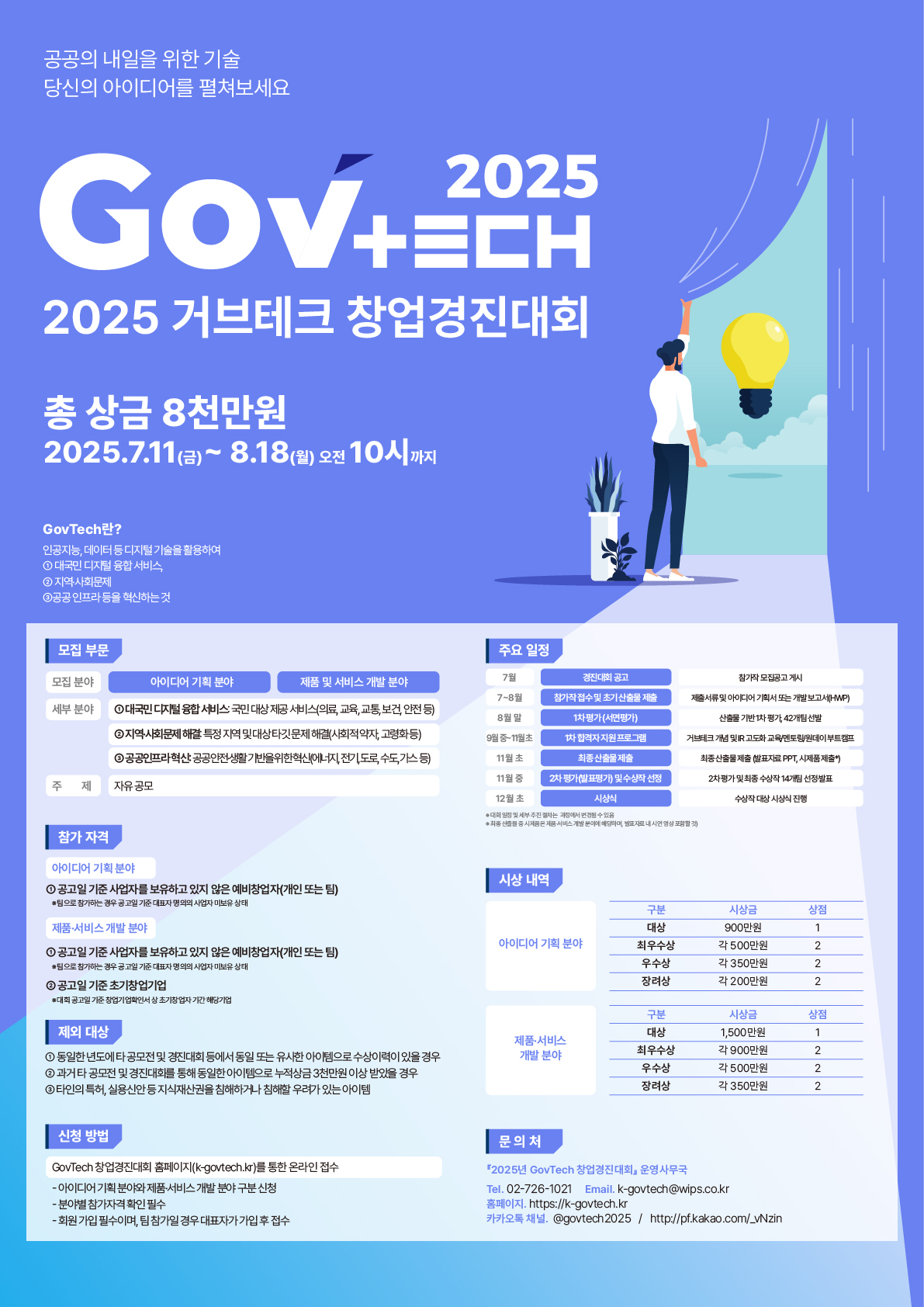지원 사업