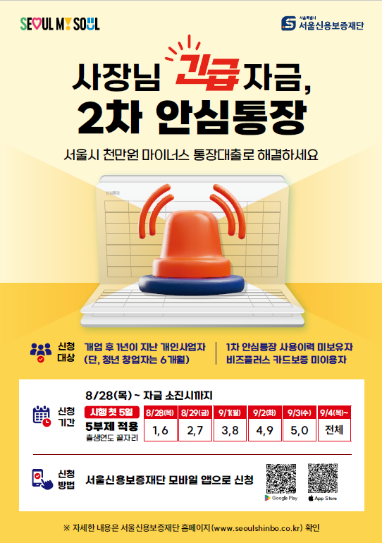 지원 사업