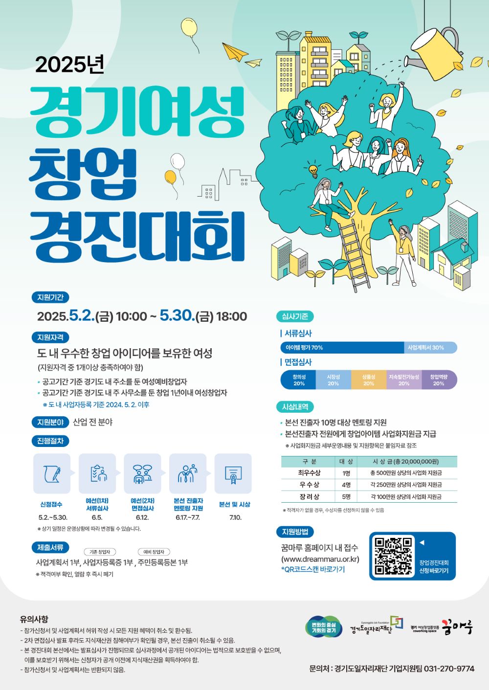 지원 사업