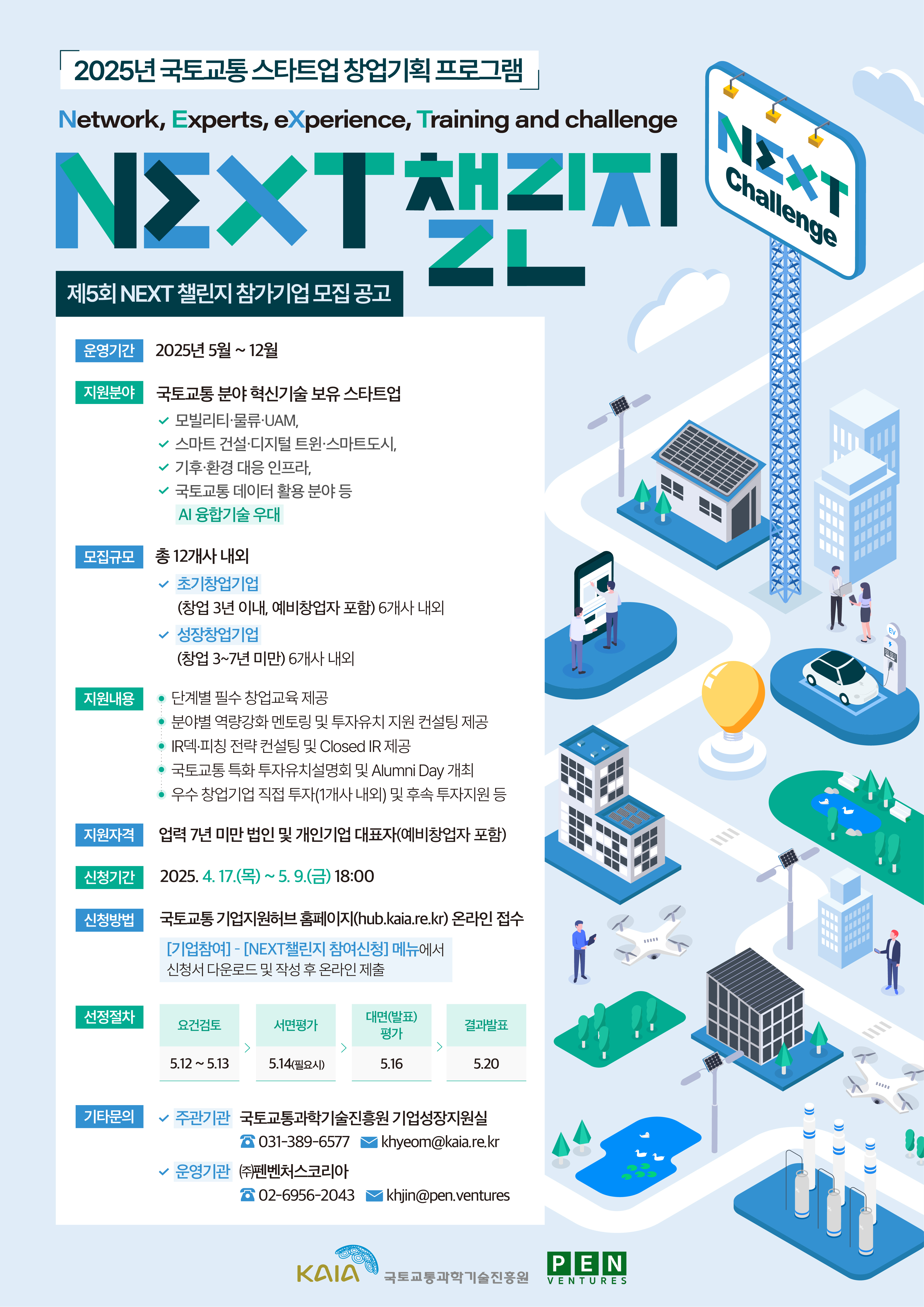 지원 사업