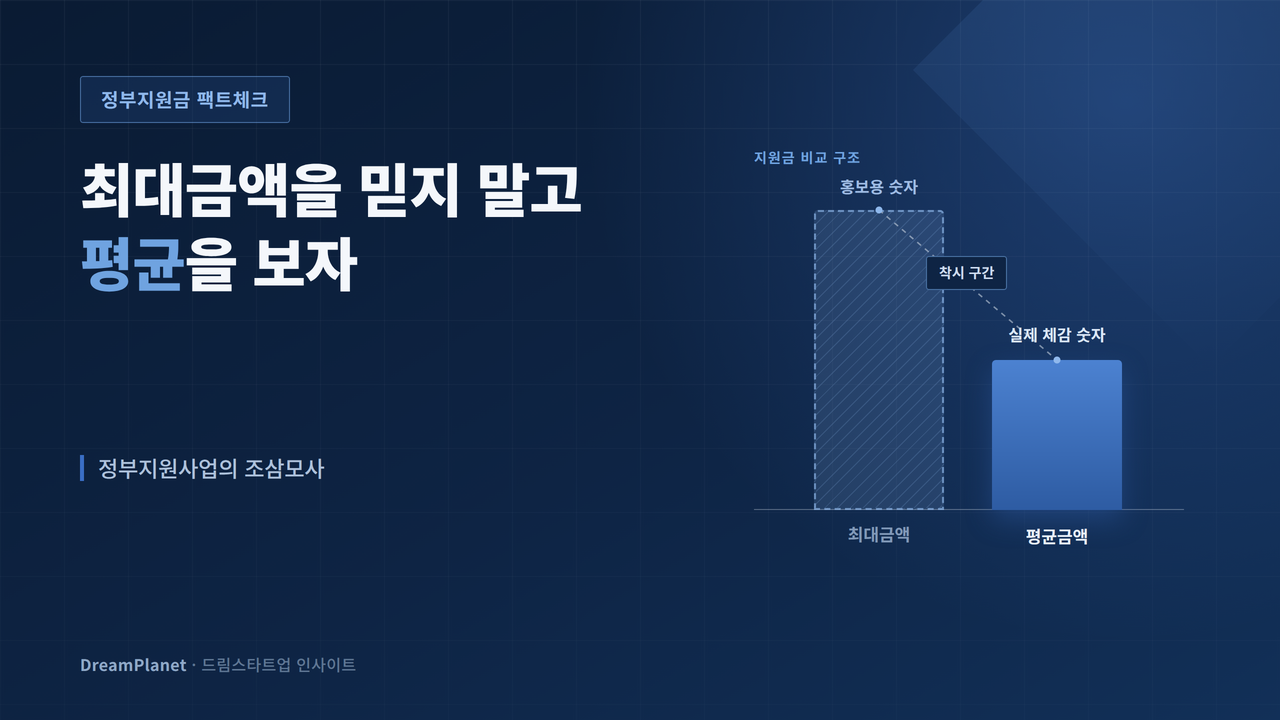 아티클