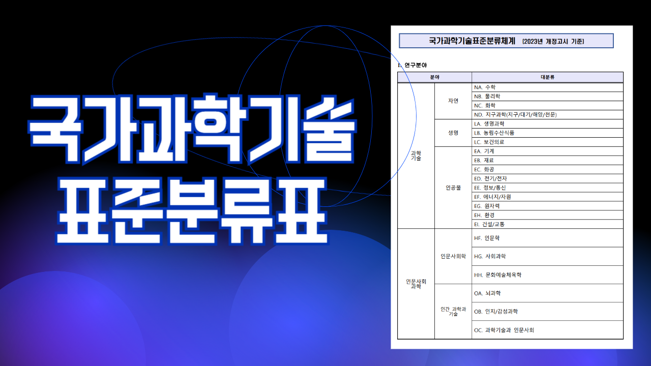 자료